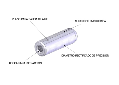 FA_PernosdeExtraccion.jpg