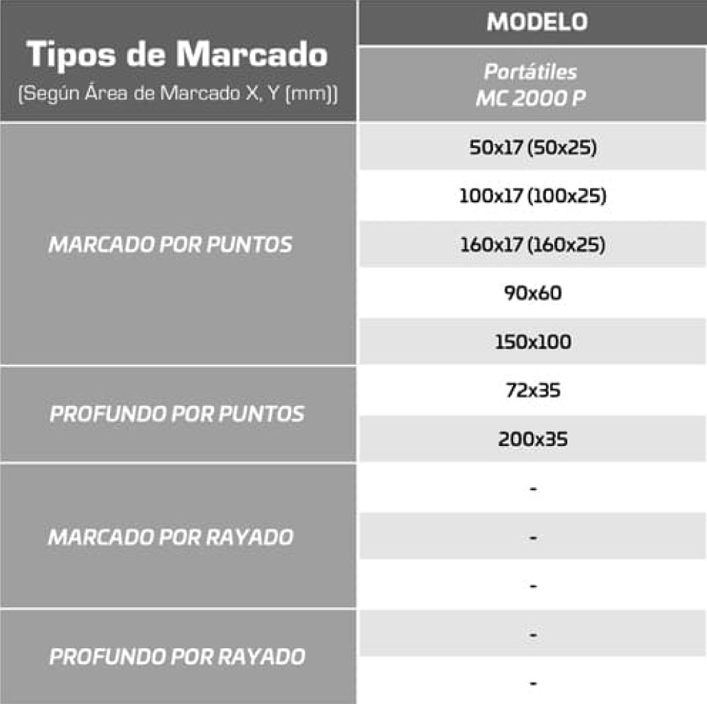 SD_Marcadora-portatil.jpg