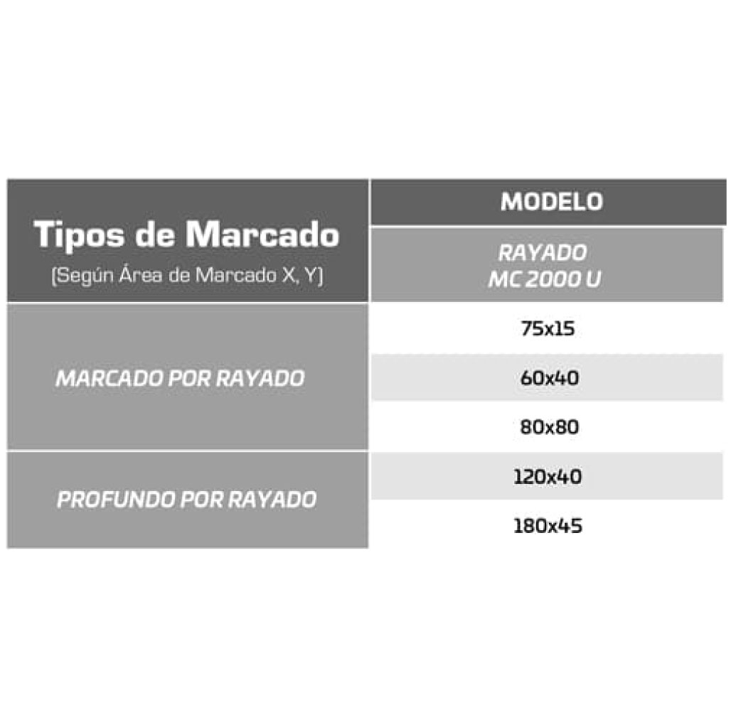 SD_Marcadora-rayado.jpg