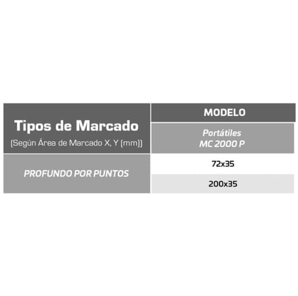 SD_Marcadora-profundo.jpg